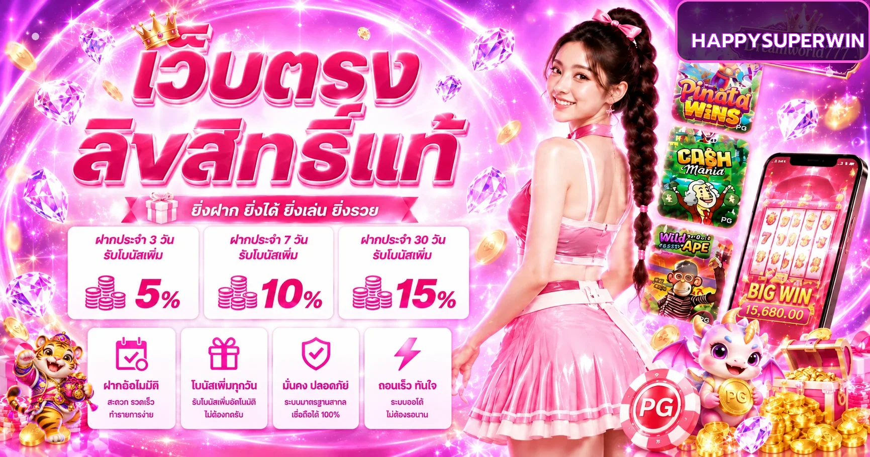 HAPPYSUPERWIN สล็อตออนไลน์ สิทธิประโยชน์และระบบเว็บตรง